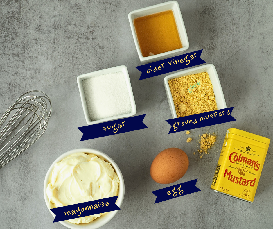 Ingredients for Old-Fashioned Creamy Mustard Sauce Recipe