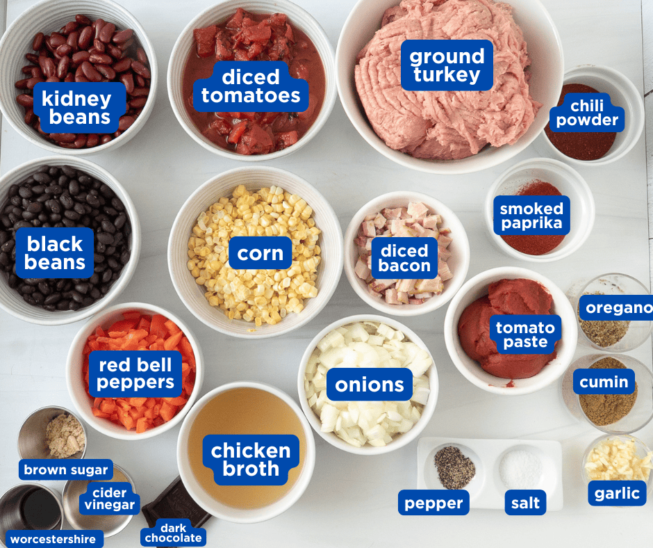 Labeled ingredients overlay picture for smoky turkey chili